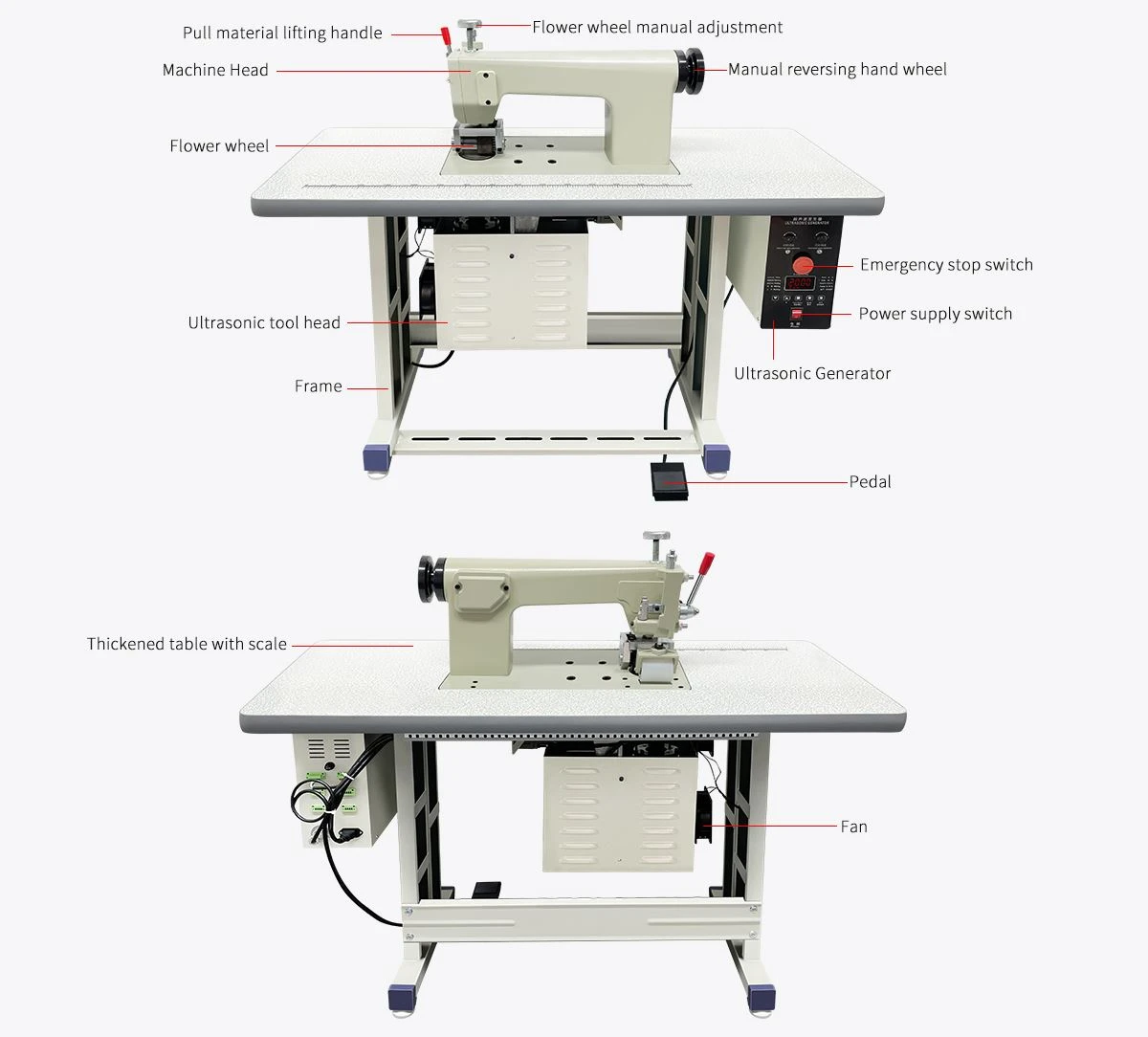 product-1200-1084 Table Cloth Ultrasound Lacing Equipment