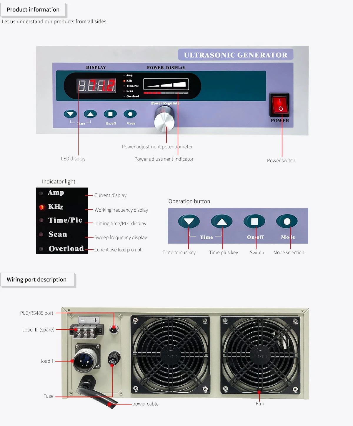Sweep Ultrasonic Generator